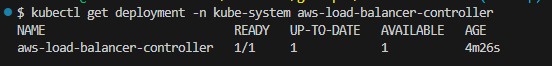Verify Controller