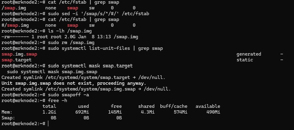 disable swap