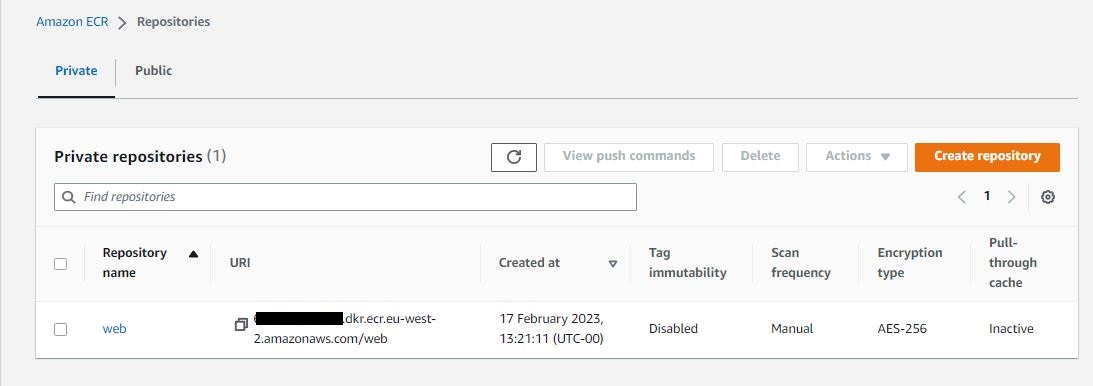 aws console