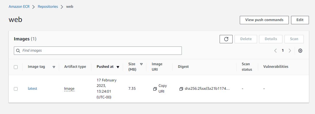aws console